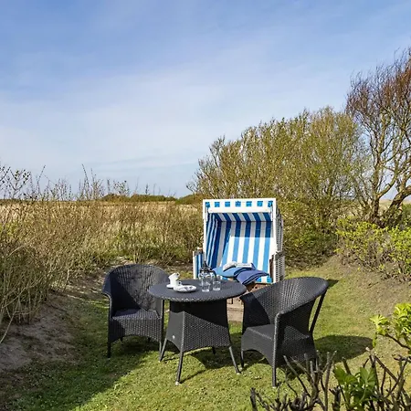 Wattkieker * 리스트