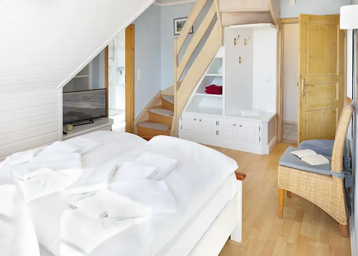 Wattkieker Appartement List